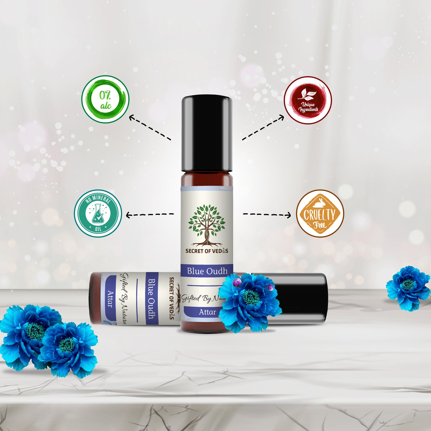 Blue Oudh – A Breath of Fresh Sophistication