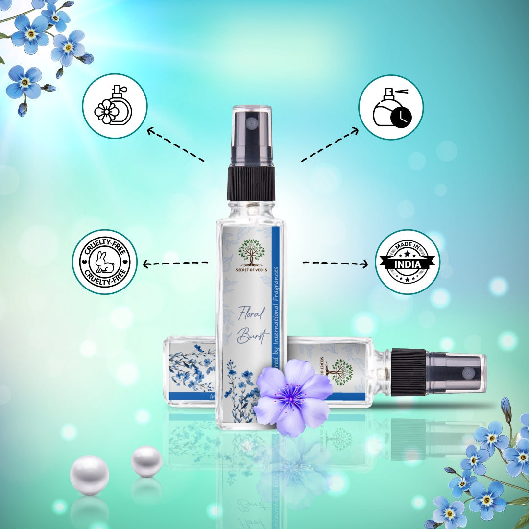 Floral Burst Body Perfume