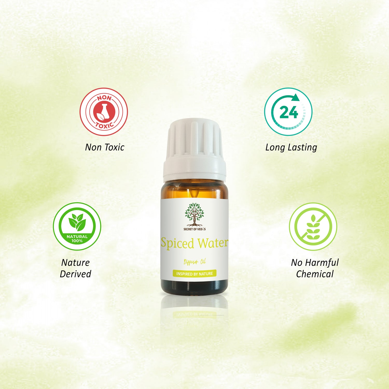 Spiced Water Diffuser Oil