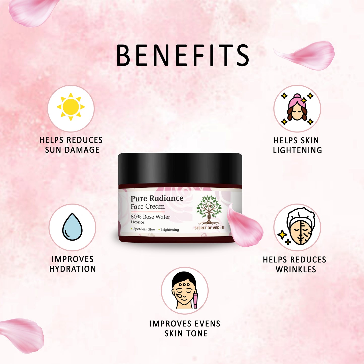 Pure Radiance -Face Cream